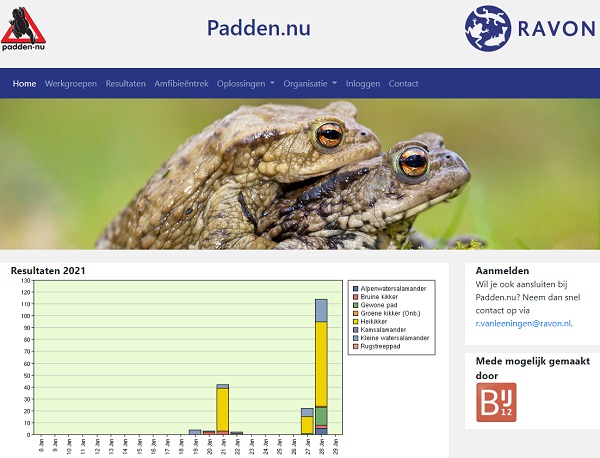 Website www.padden.nu