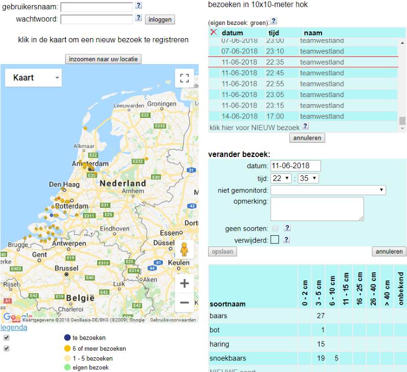 Invoerportaal Kruisnetmonitoring RAVON